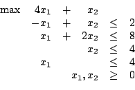 \begin{displaymath}\begin{array}{rrcrcl} \max & 4x_1 & + & x_2\\ & -x_1 & + & x_...
...\le & 4 \\ & \multicolumn{3}{r}{x_1, x_2} & \ge & 0 \end{array}\end{displaymath}