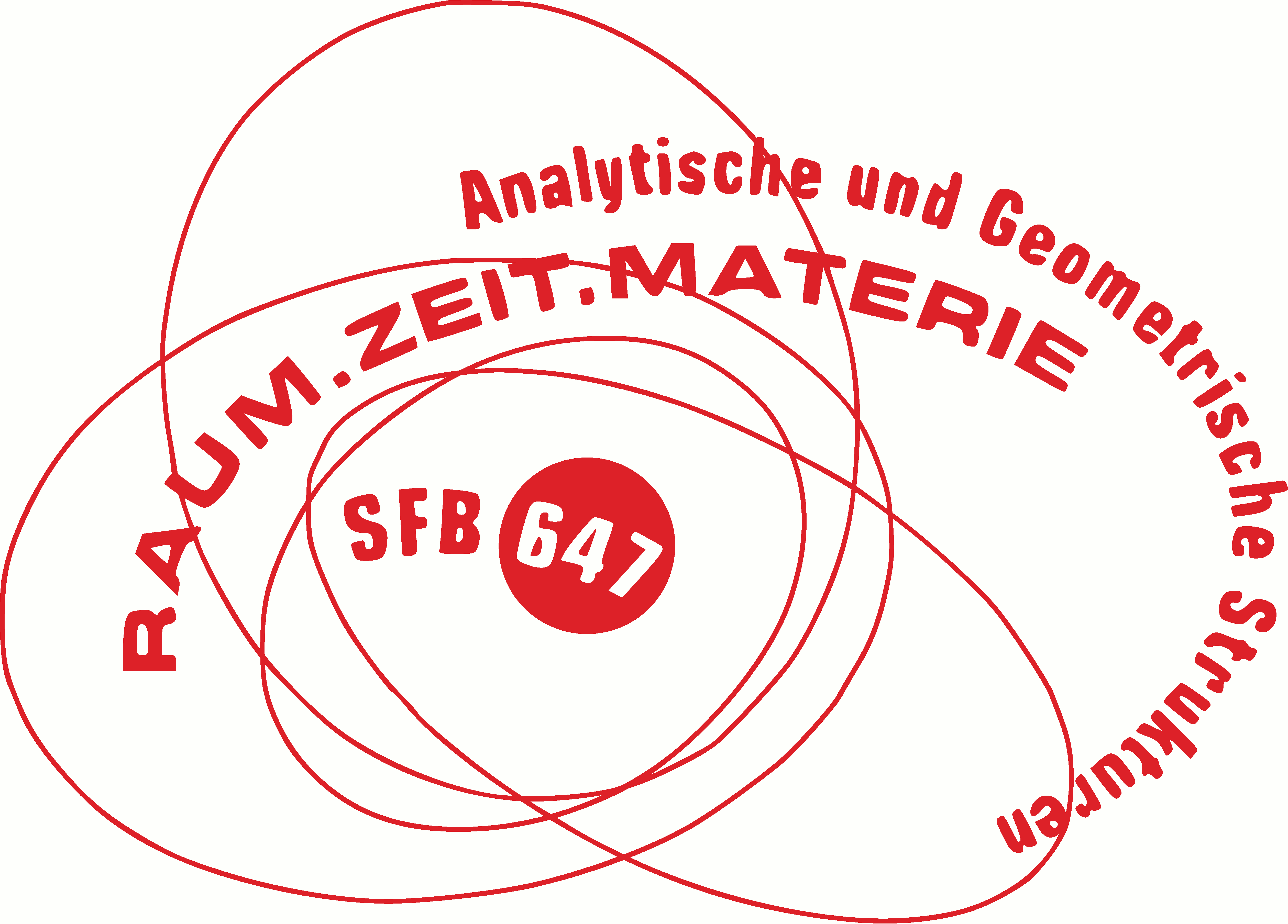 SFB 647 - Raum, Zeit, Materie