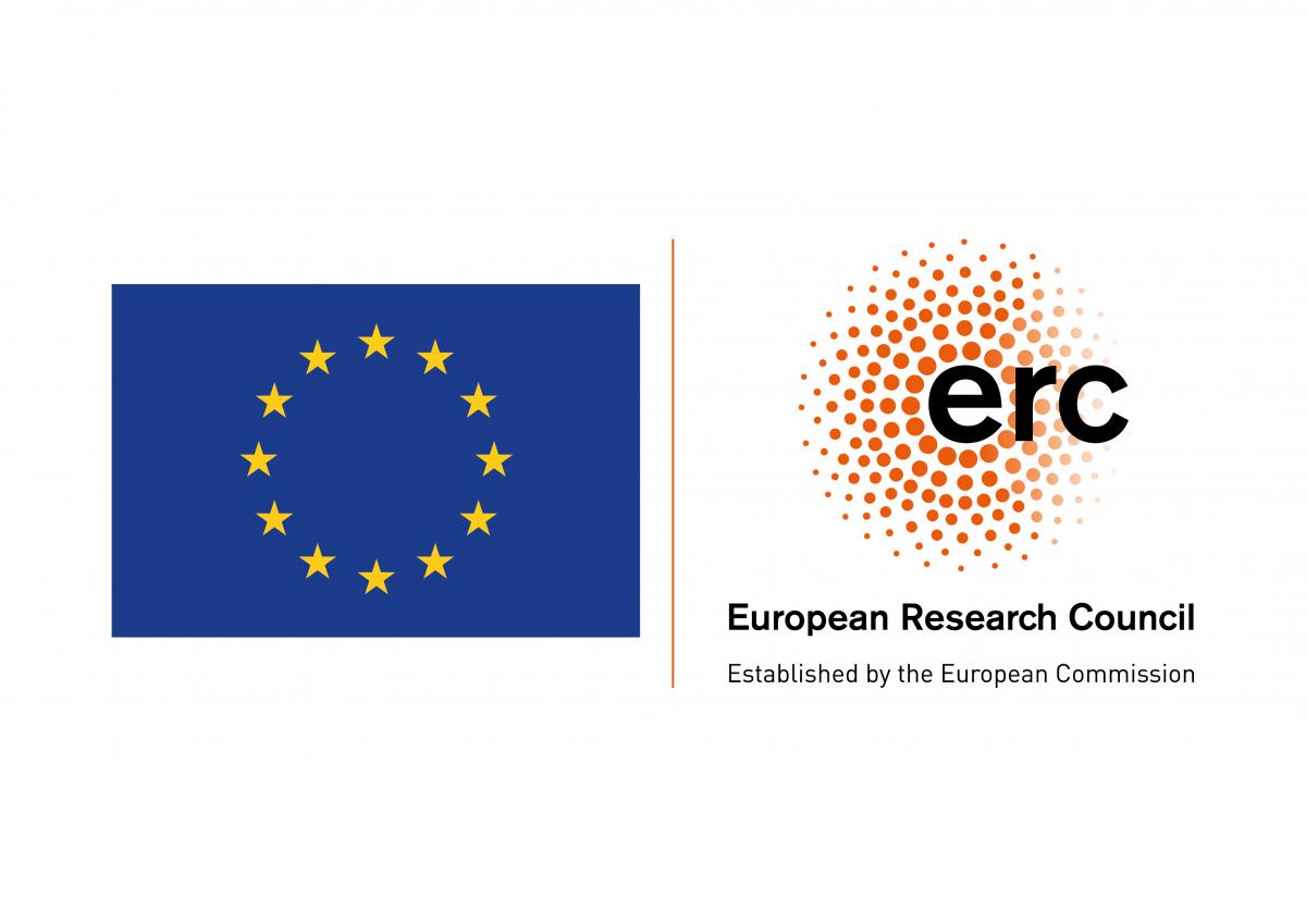 Funded by the ERC